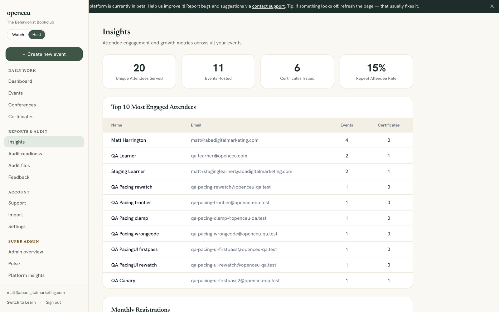 Insights page with organization-wide stat cards